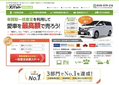 台東区でおすすめの車買取店 ズバット車買取比較.com %>